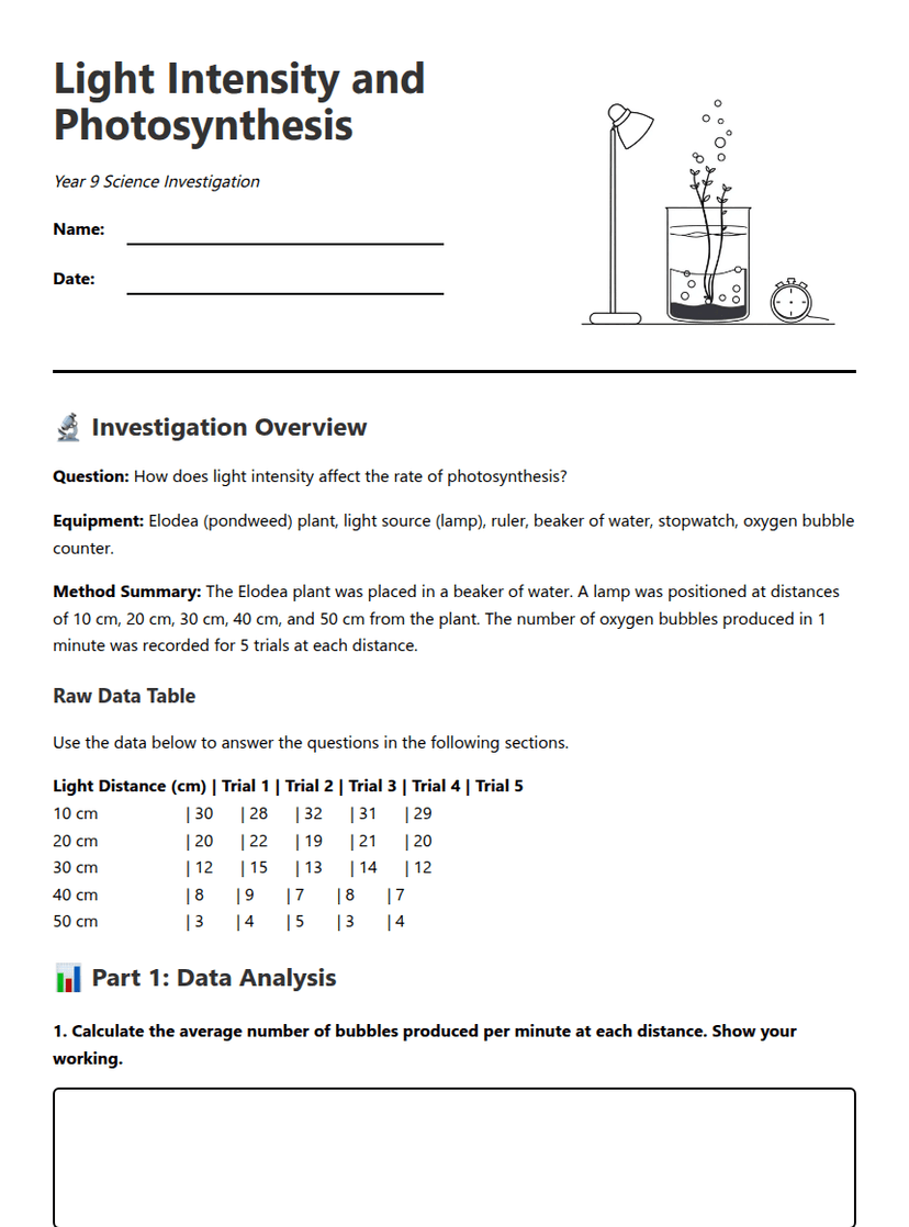Light Intensity and Photosynthesis
