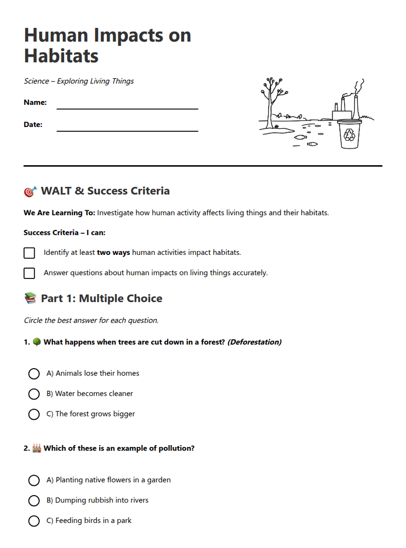 Human Impacts on Habitats