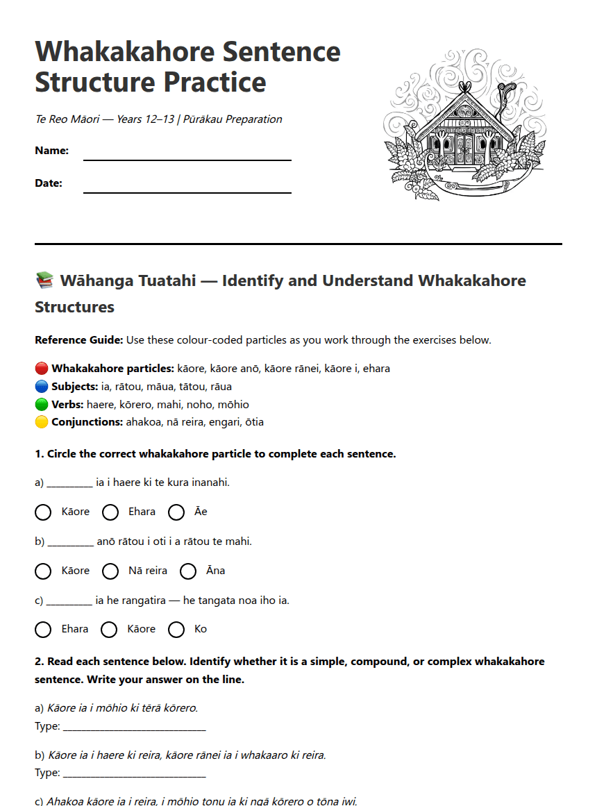 Whakakahore Sentence Structure Practice worksheet preview