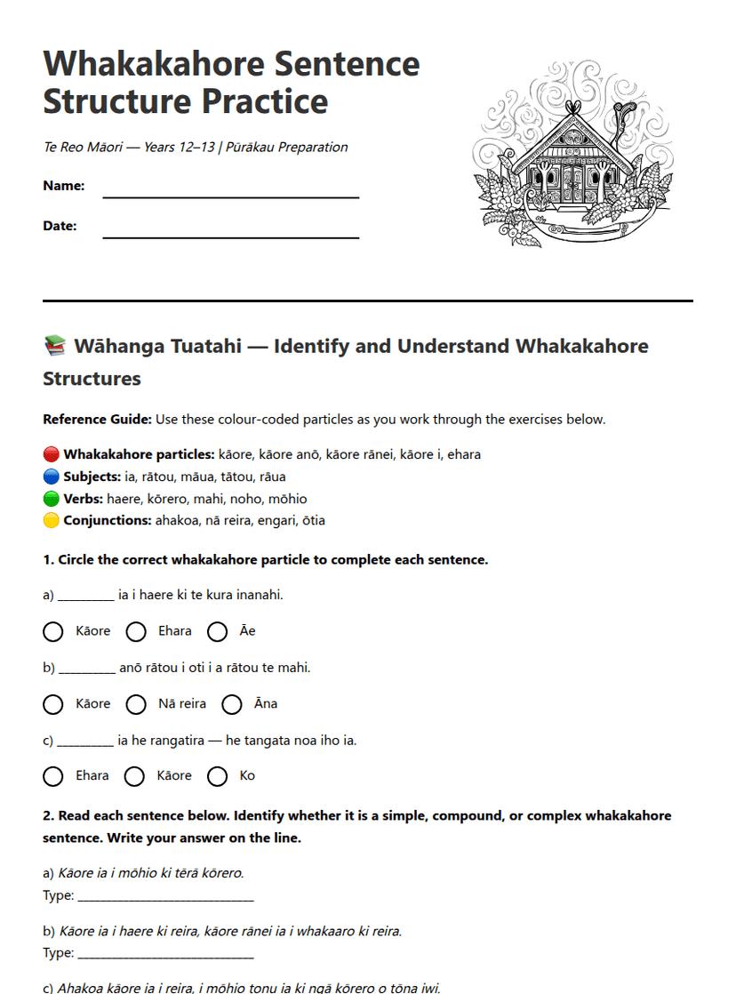 Whakakahore Sentence Structure Practice