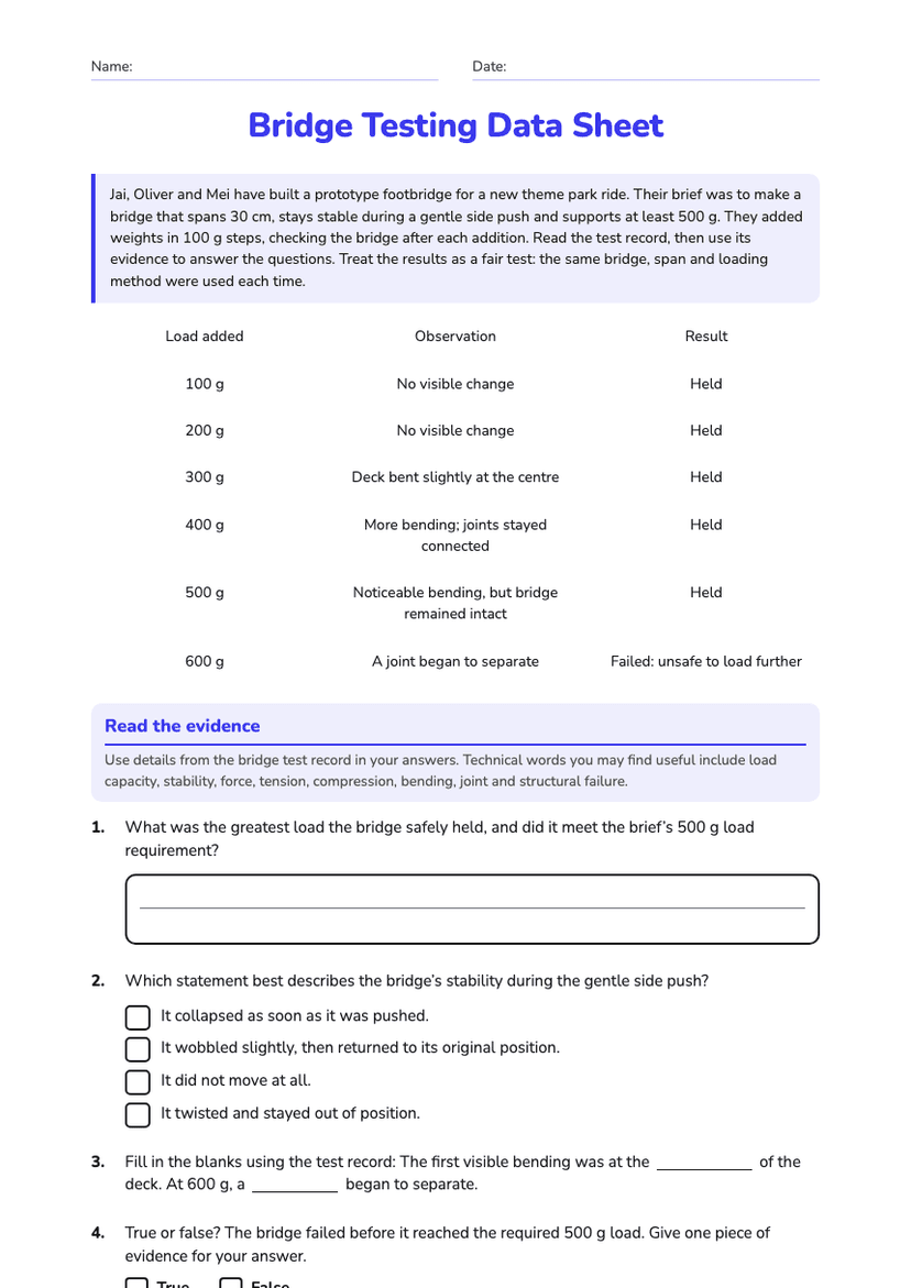 Bridge Testing Data Sheet