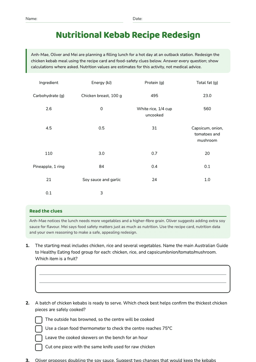 Nutritional Kebab Recipe Redesign