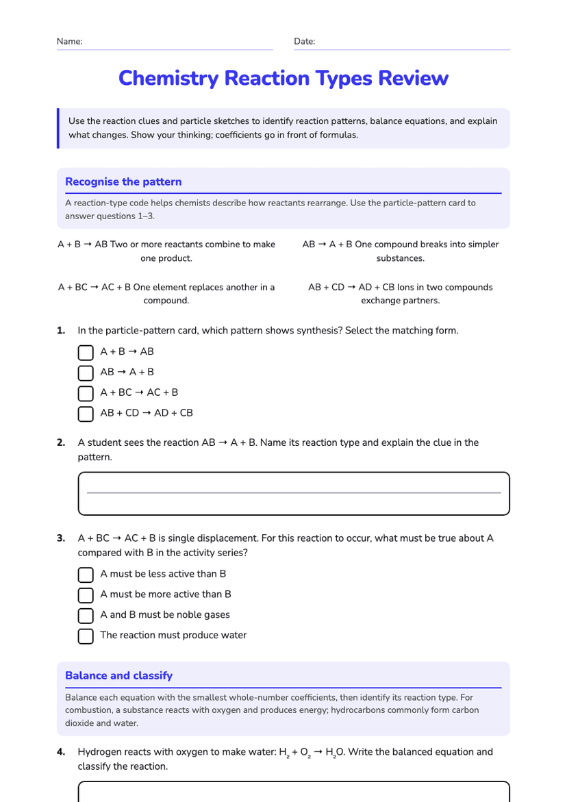 Chemistry Reaction Types Review