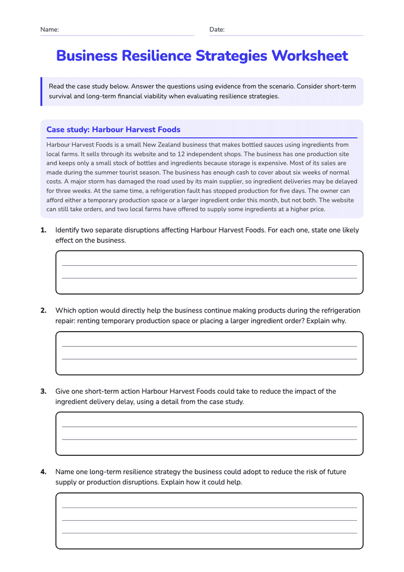 Business Resilience Strategies Worksheet