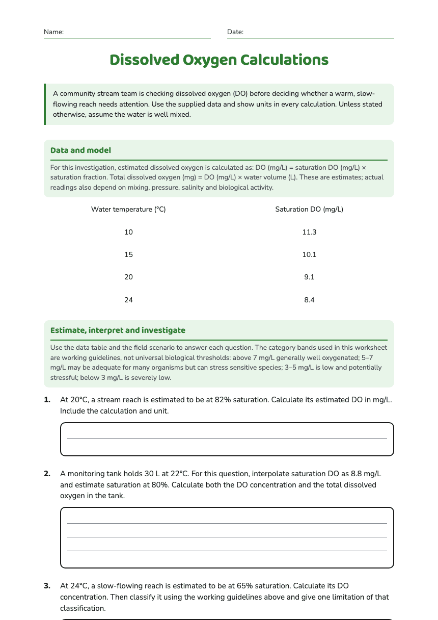 Dissolved Oxygen Calculations worksheet preview