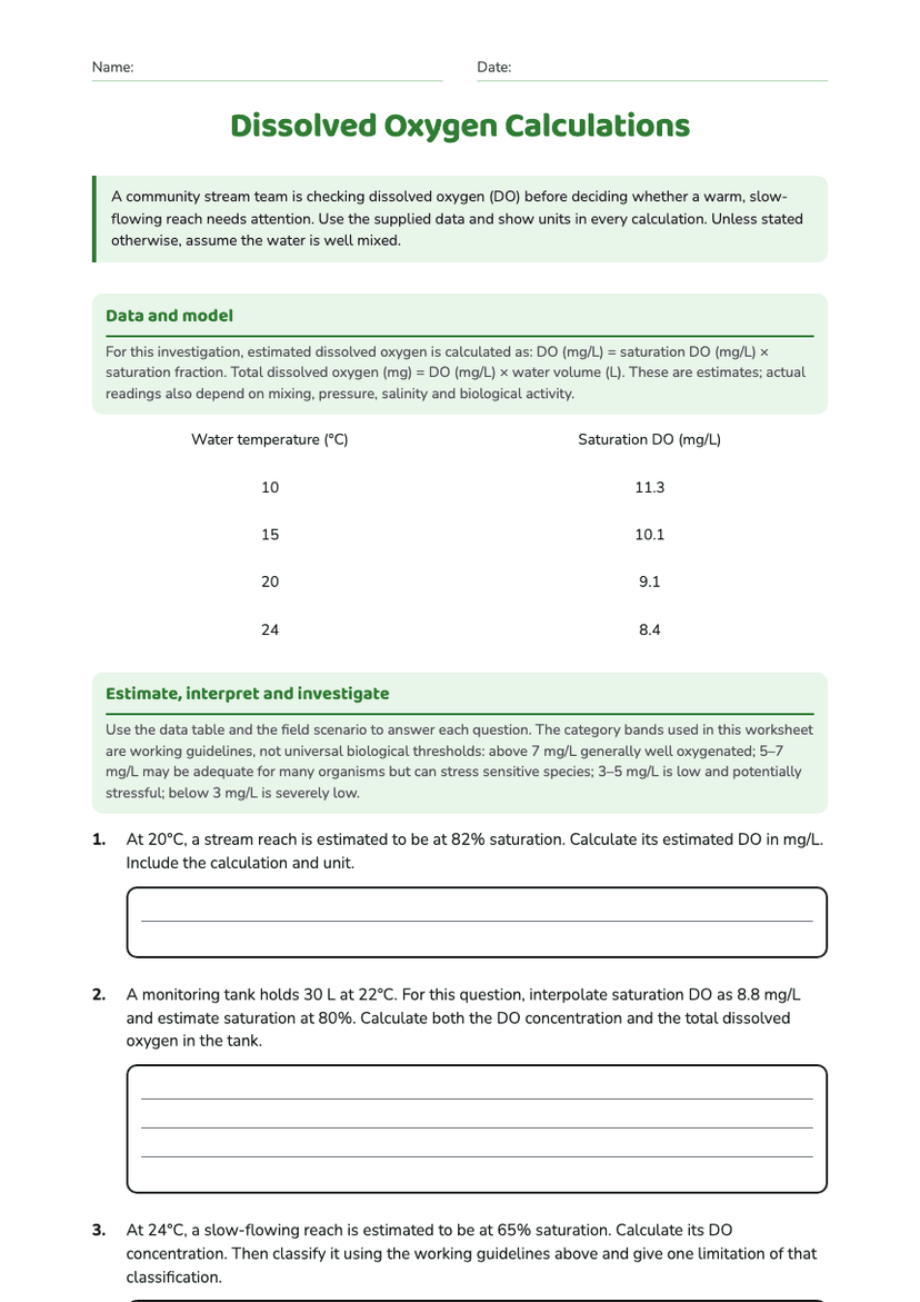 Dissolved Oxygen Calculations
