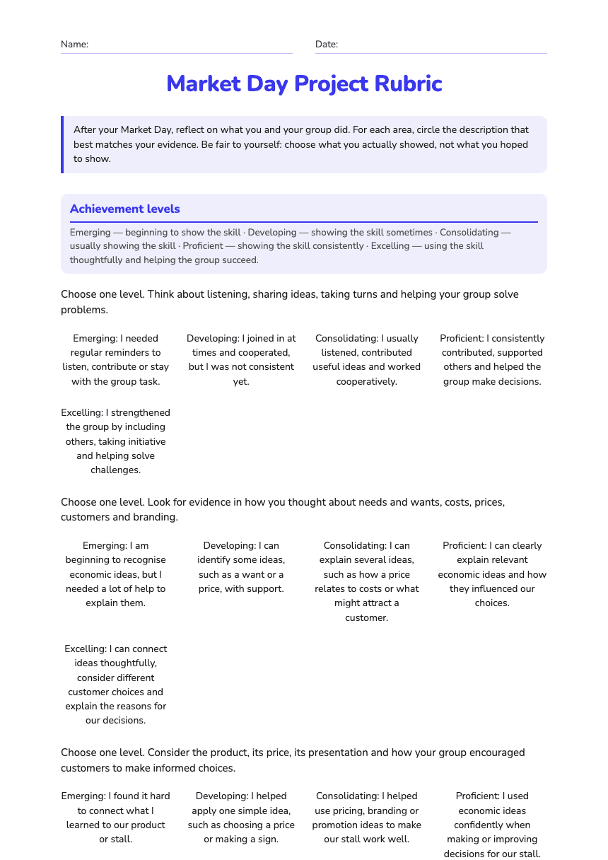 Market Day Project Rubric worksheet preview