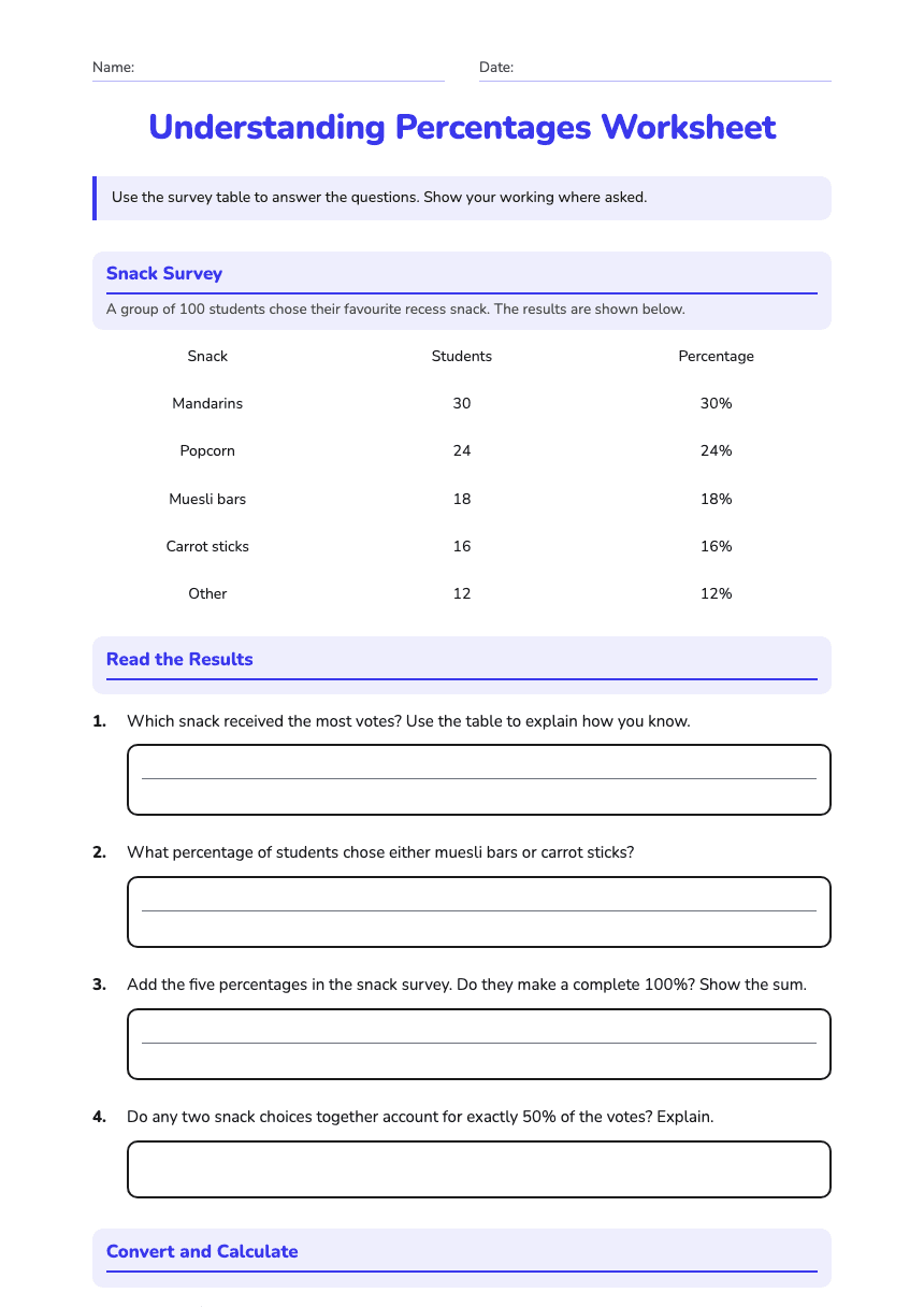 Understanding Percentages Worksheet worksheet preview