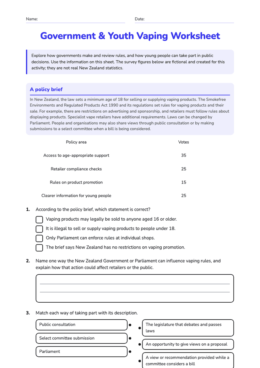 Government & Youth Vaping Worksheet
