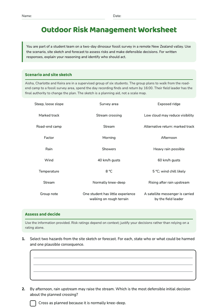 Outdoor Risk Management Worksheet