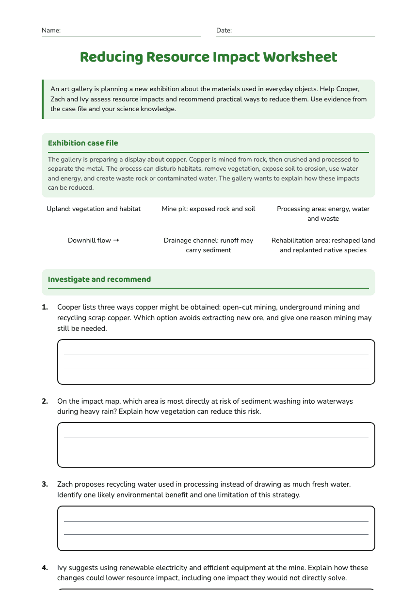 Reducing Resource Impact Worksheet worksheet preview