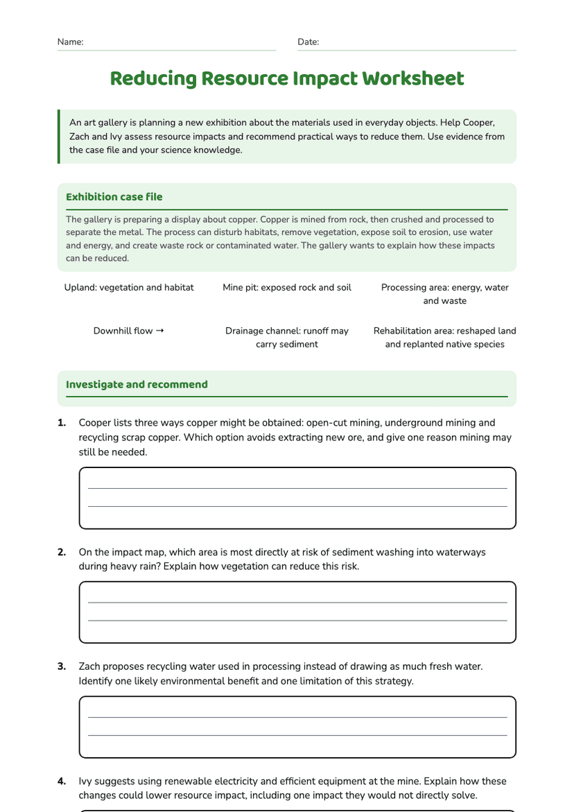 Reducing Resource Impact Worksheet