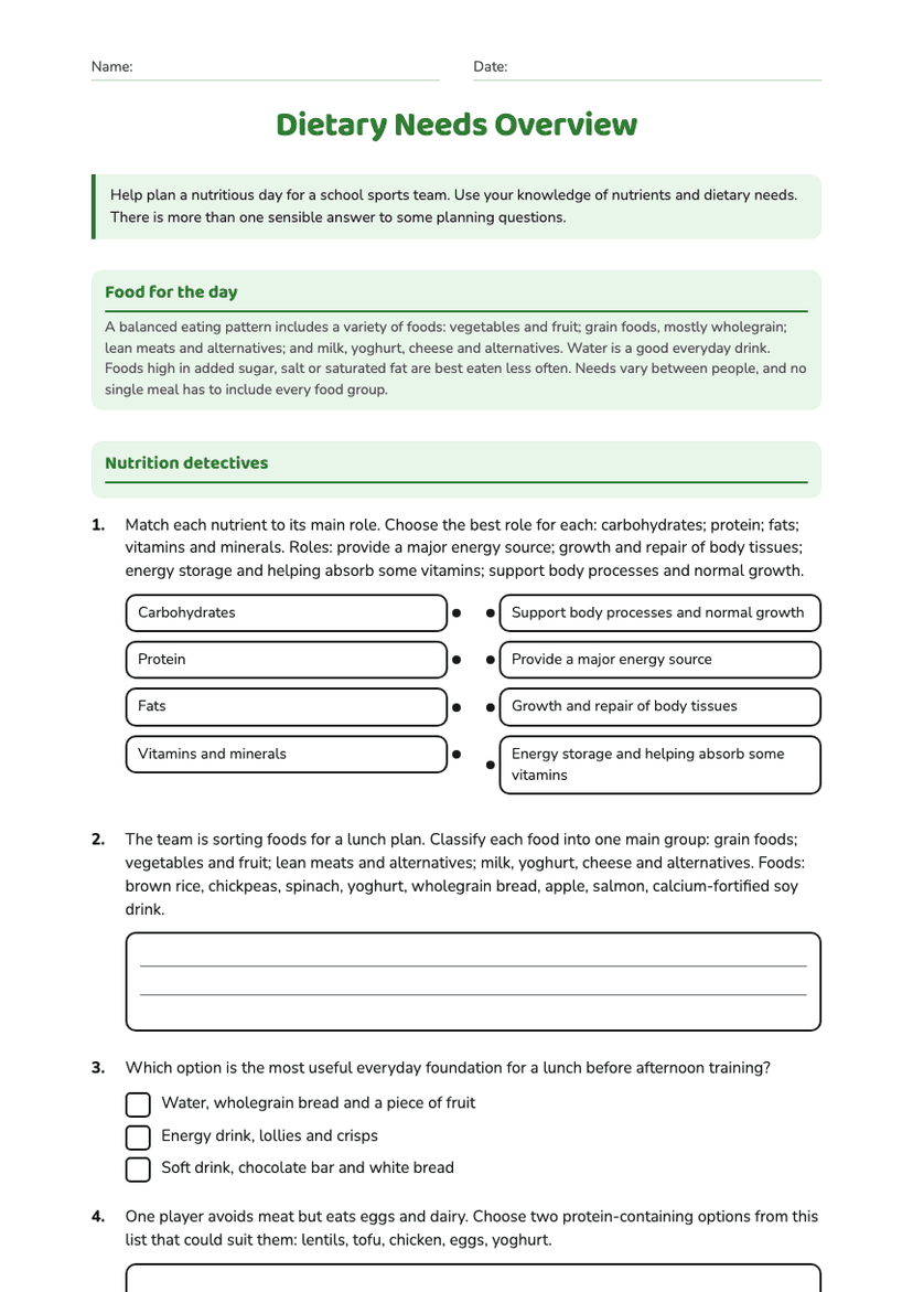 Dietary Needs Overview
