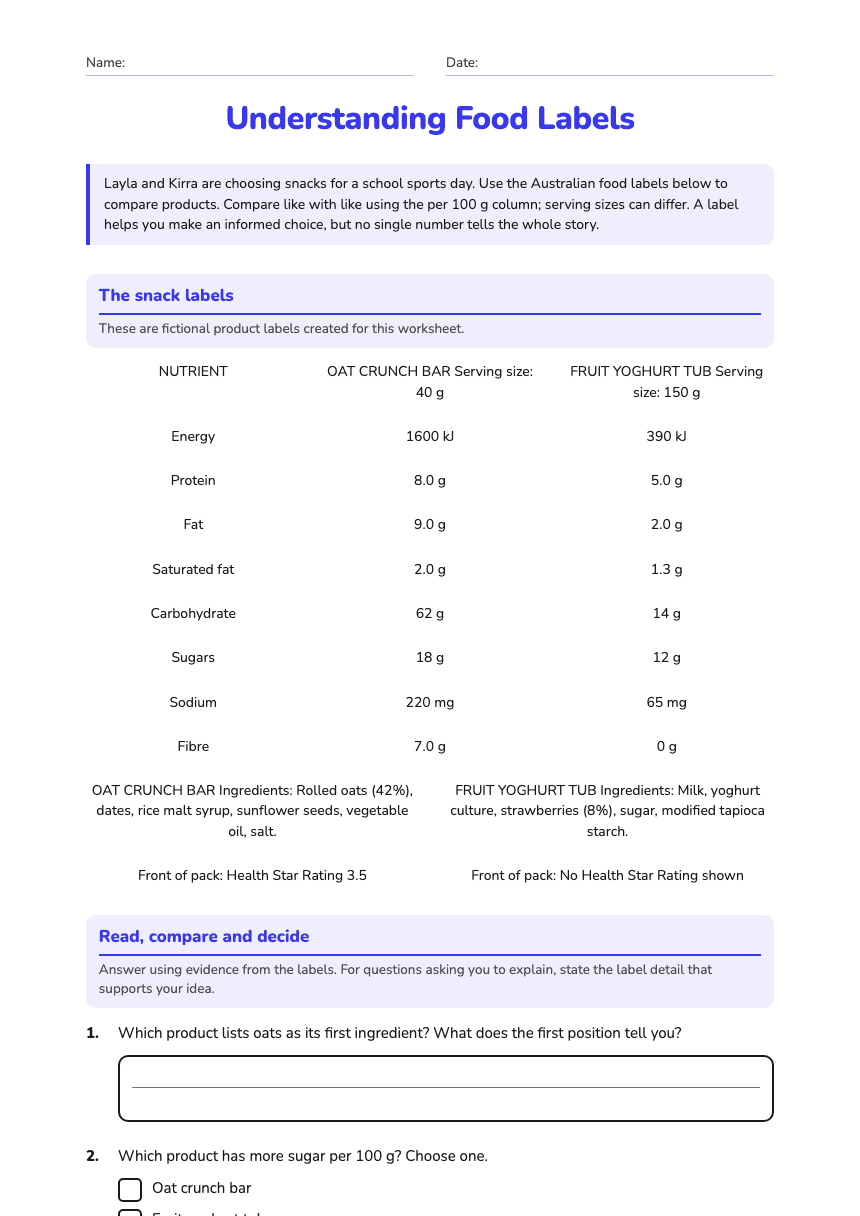 Understanding Food Labels worksheet preview