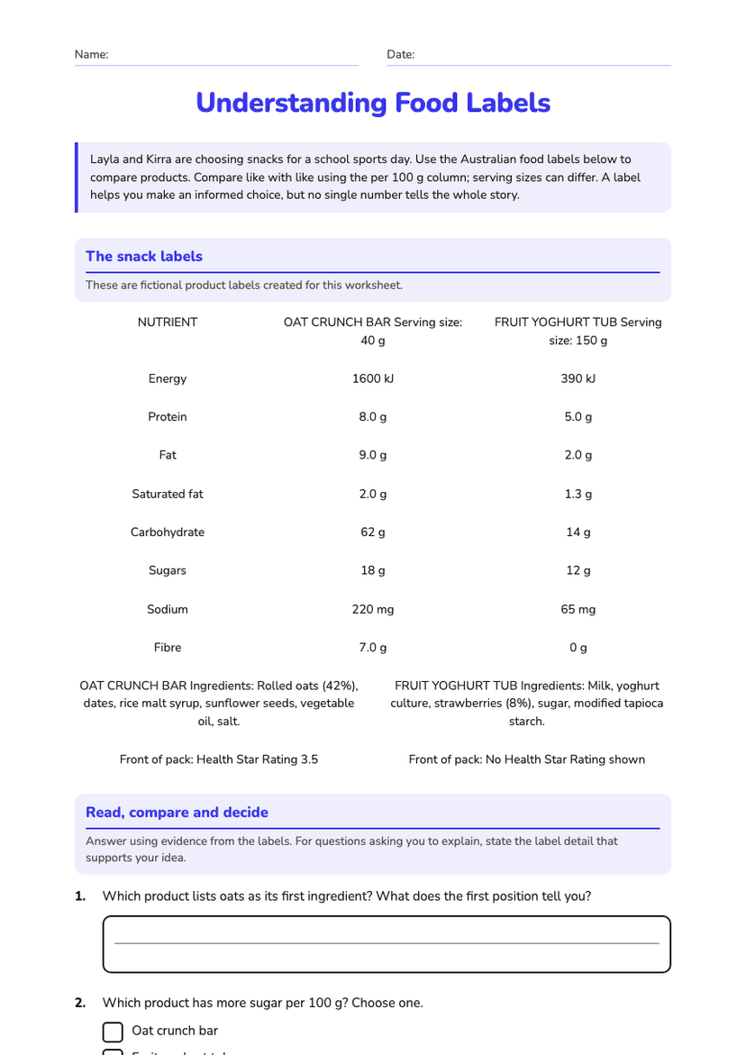 Understanding Food Labels