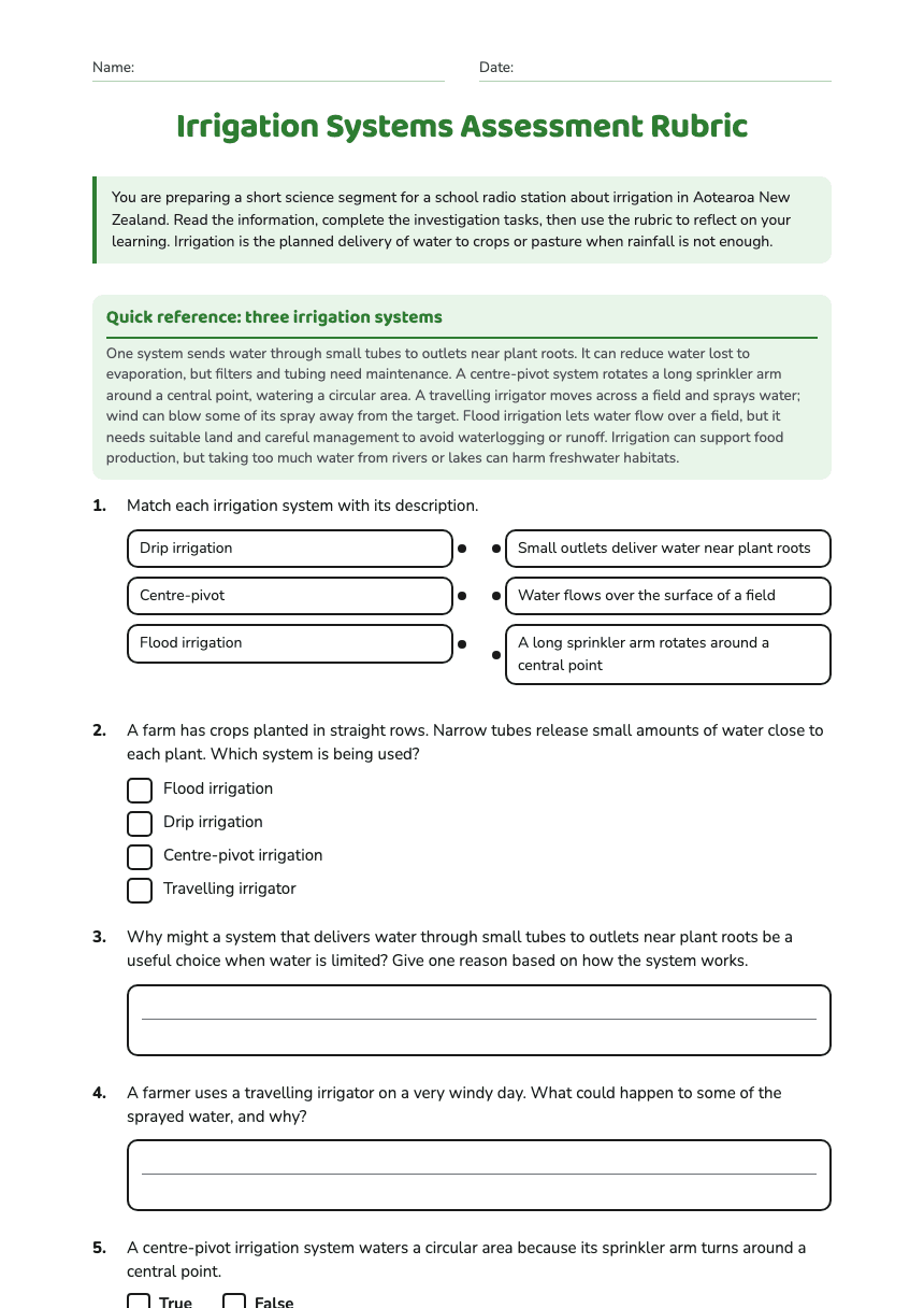Irrigation Systems Assessment Rubric worksheet preview