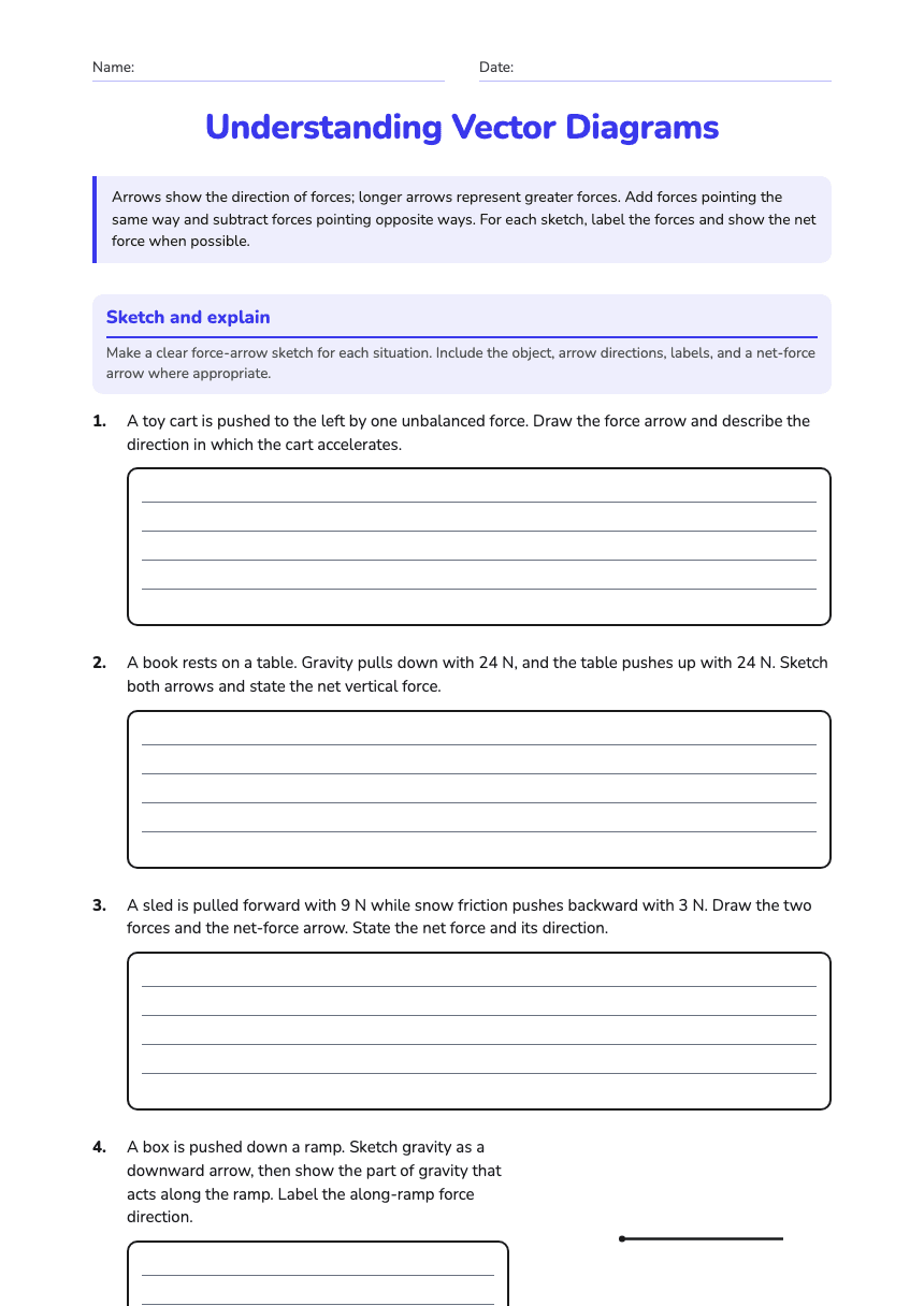 Understanding Vector Diagrams worksheet preview