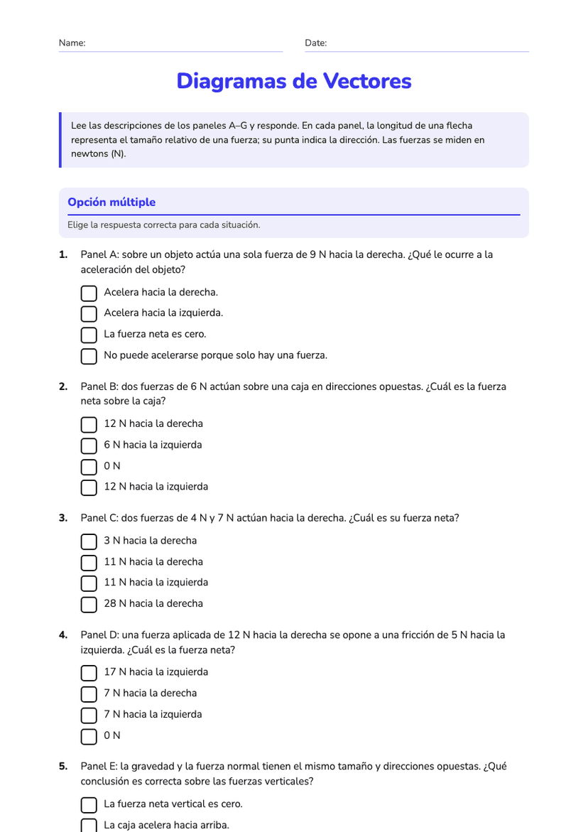 Diagramas de Vectores