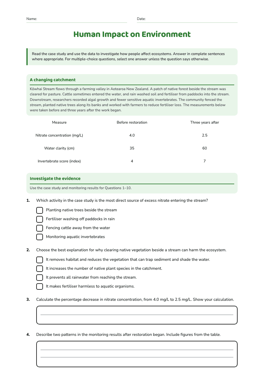 Human Impact on Environment worksheet preview