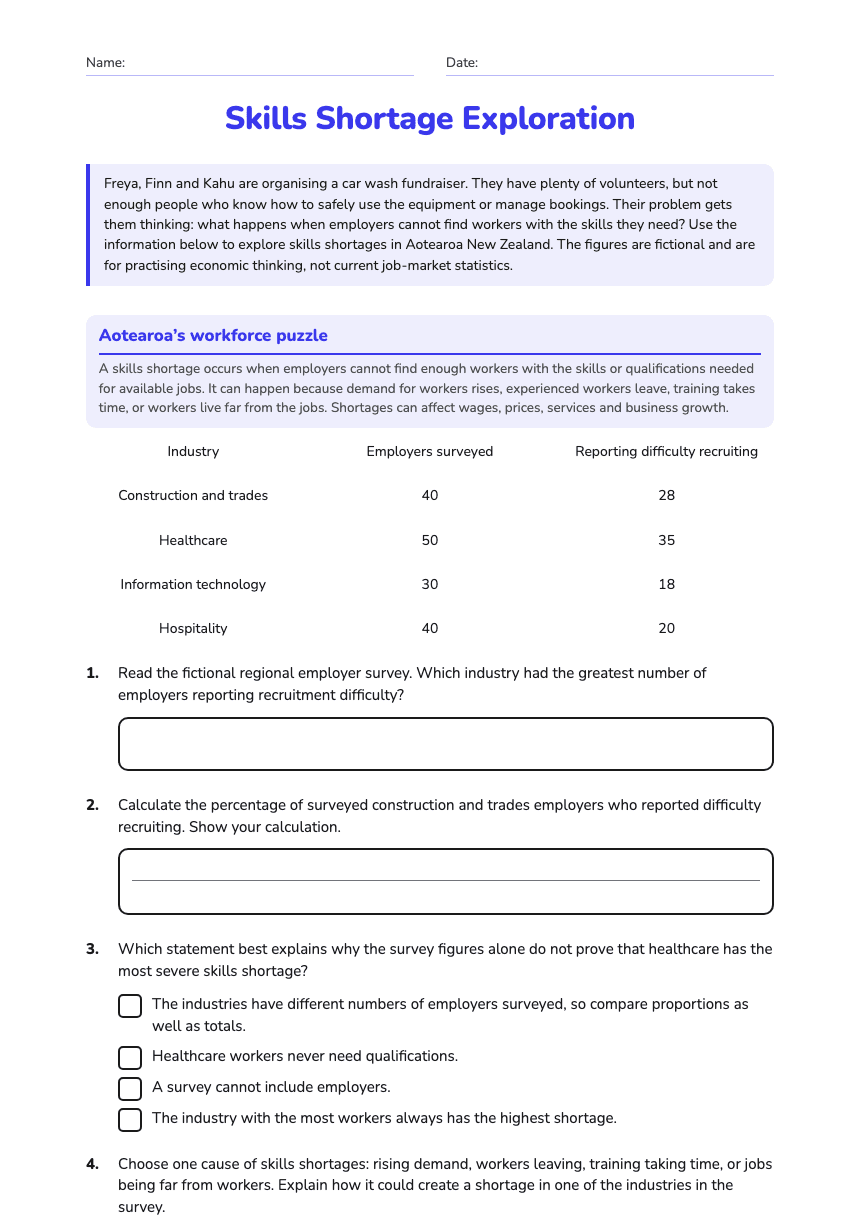 Skills Shortage Exploration worksheet preview