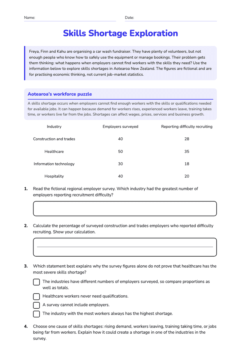 Skills Shortage Exploration