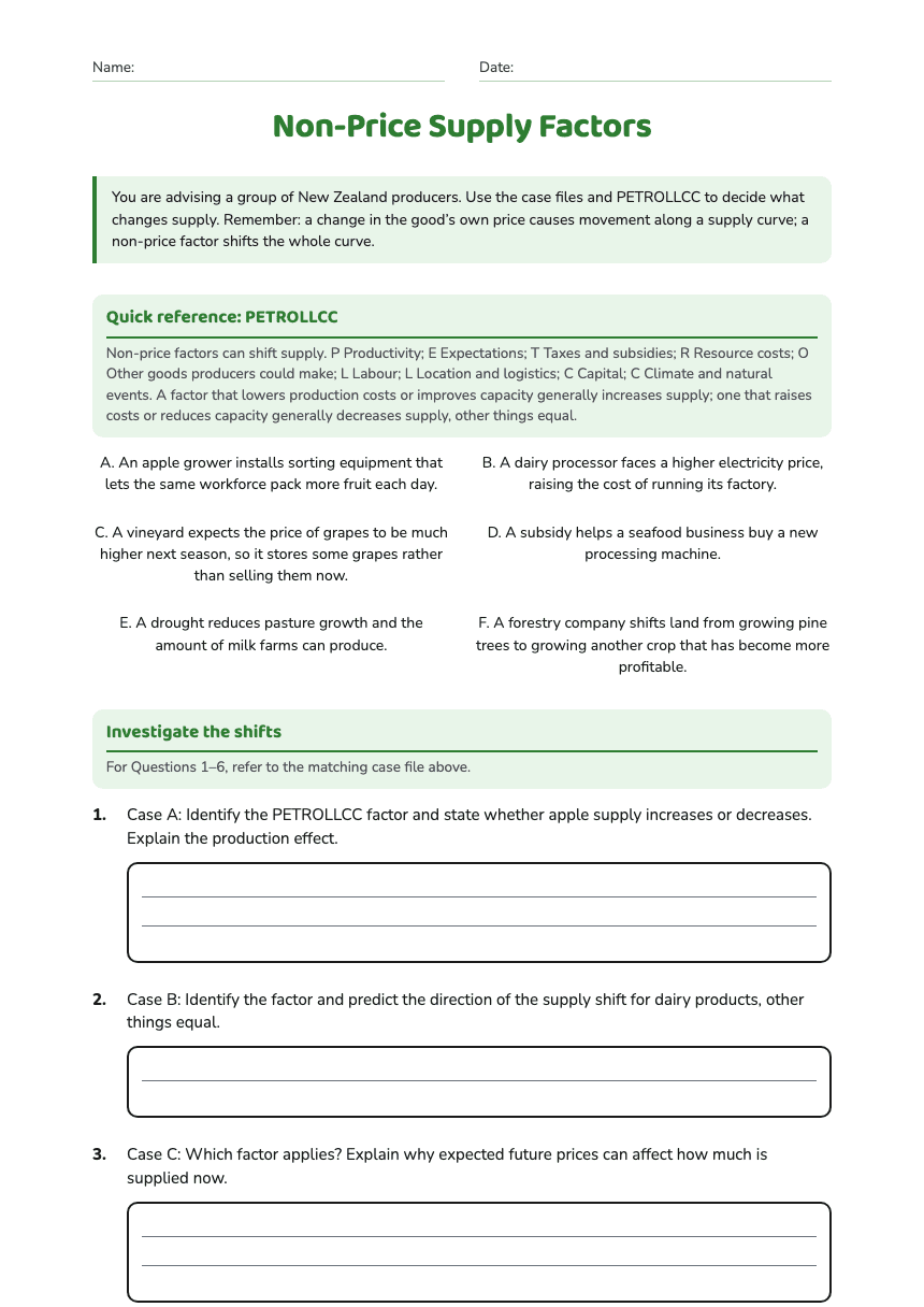 Non-Price Supply Factors worksheet preview