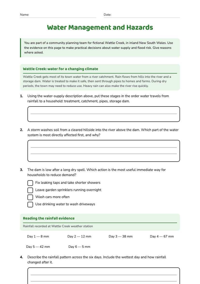 Water Management and Hazards