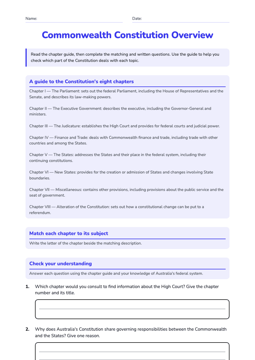 Commonwealth Constitution Overview worksheet preview