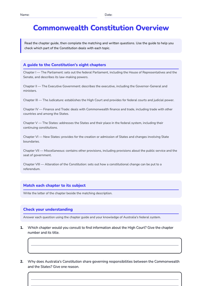 Commonwealth Constitution Overview
