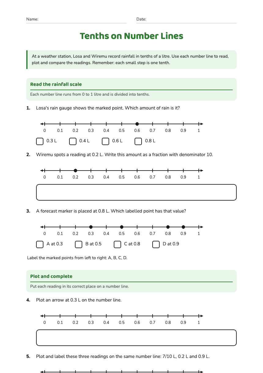 Tenths on Number Lines worksheet preview