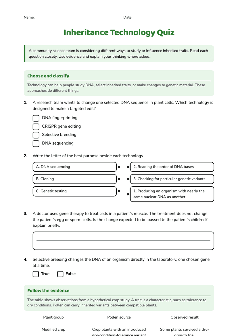 Inheritance Technology Quiz