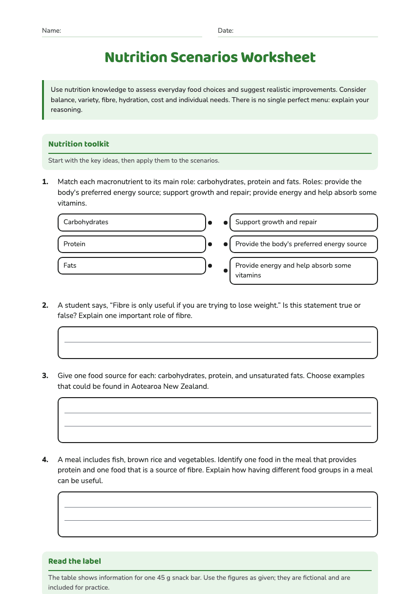 Nutrition Scenarios Worksheet worksheet preview