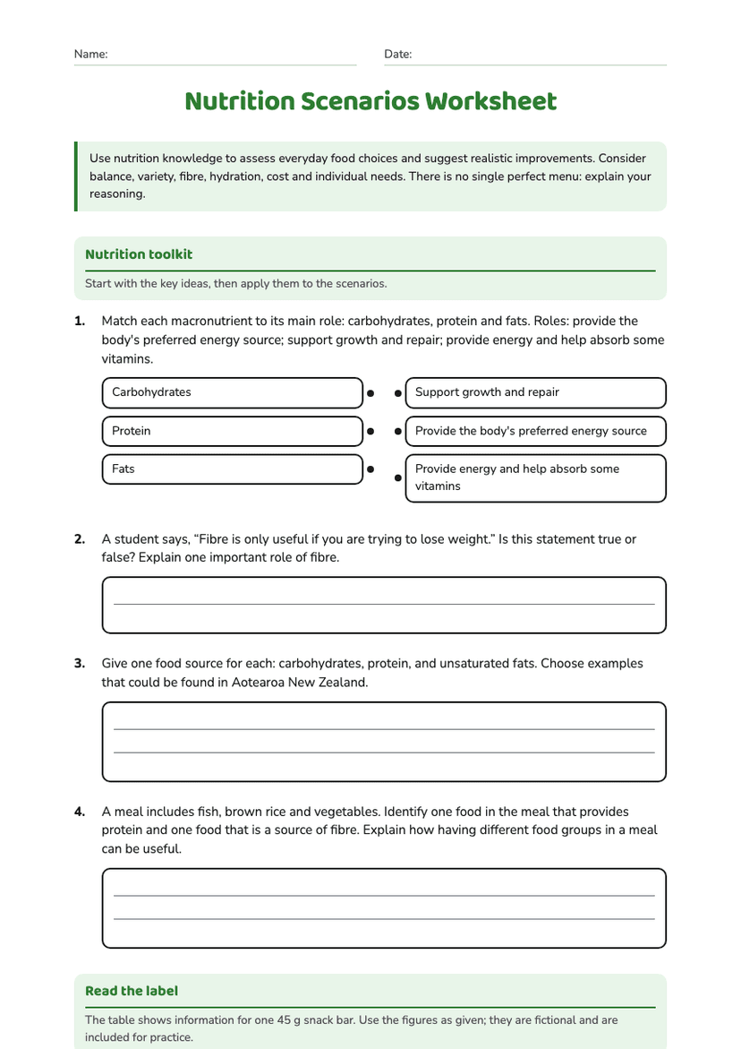 Nutrition Scenarios Worksheet