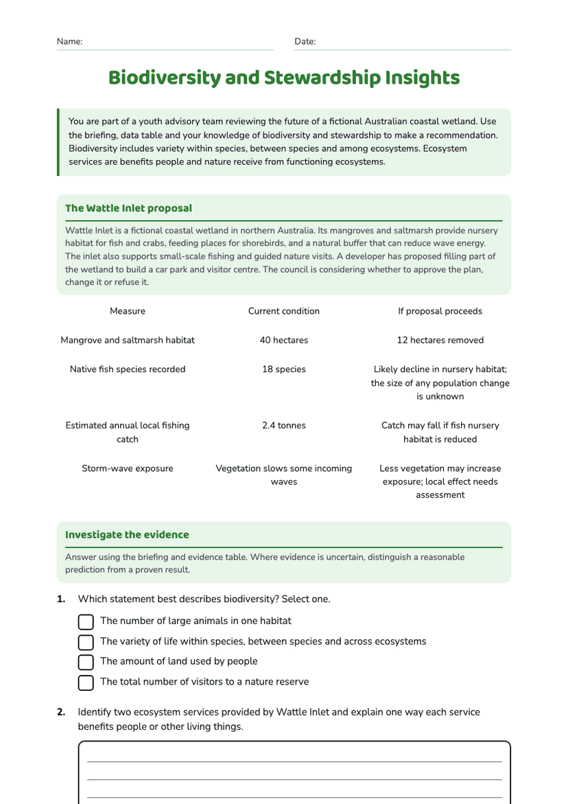 Biodiversity and Stewardship Insights