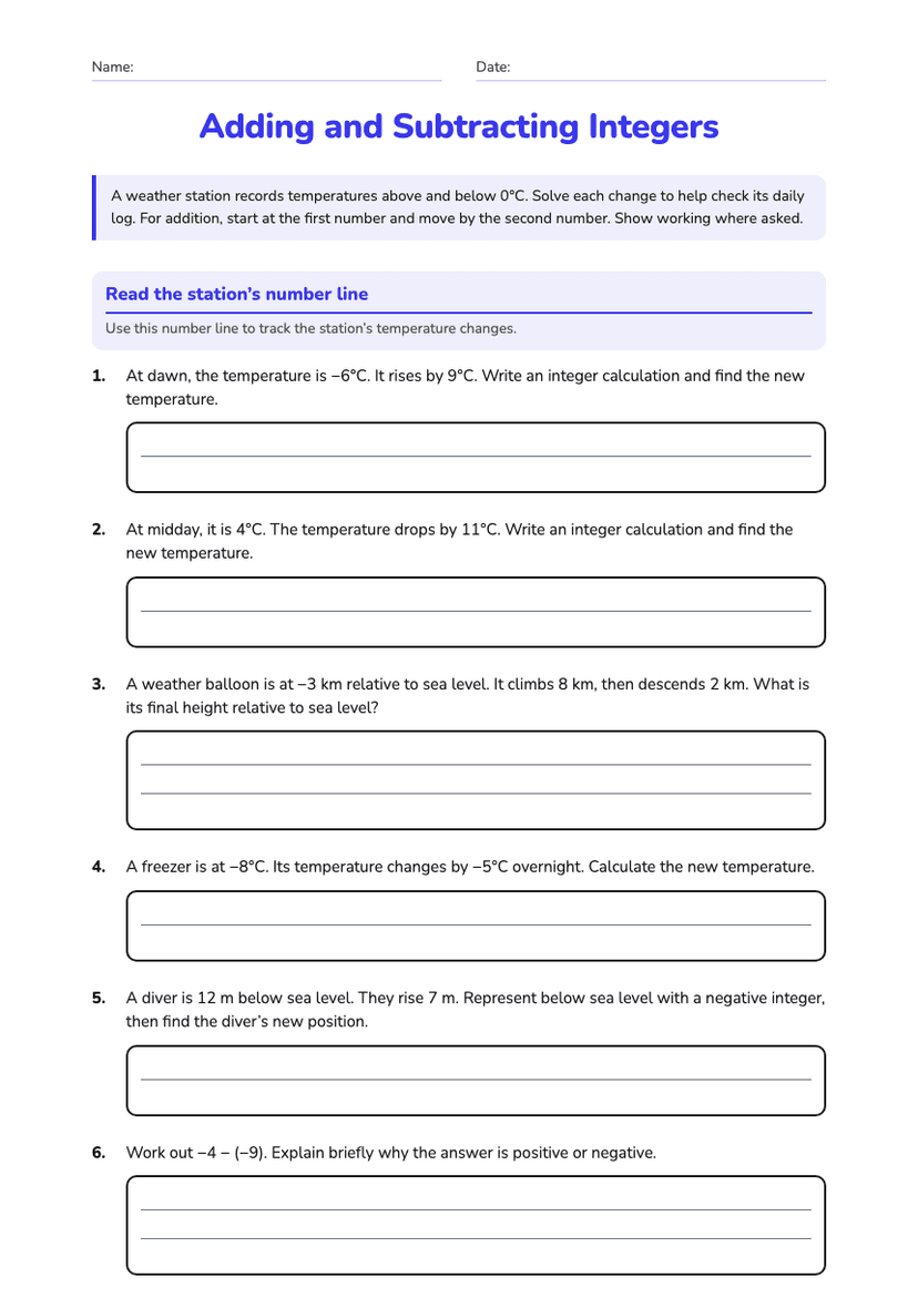 Adding and Subtracting Integers