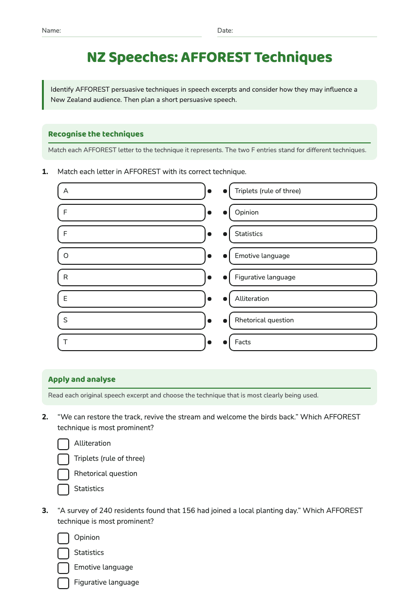 NZ Speeches: AFFOREST Techniques worksheet preview