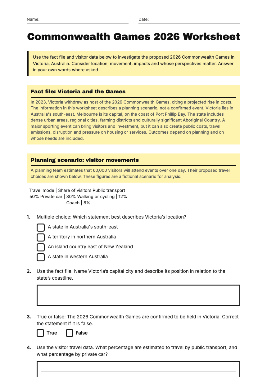 Commonwealth Games 2026 Worksheet worksheet preview