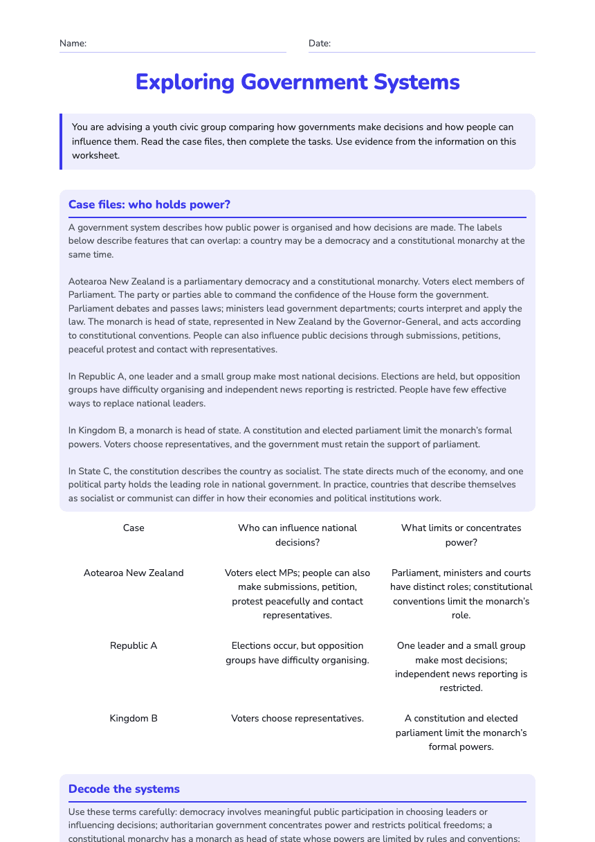 Exploring Government Systems worksheet preview