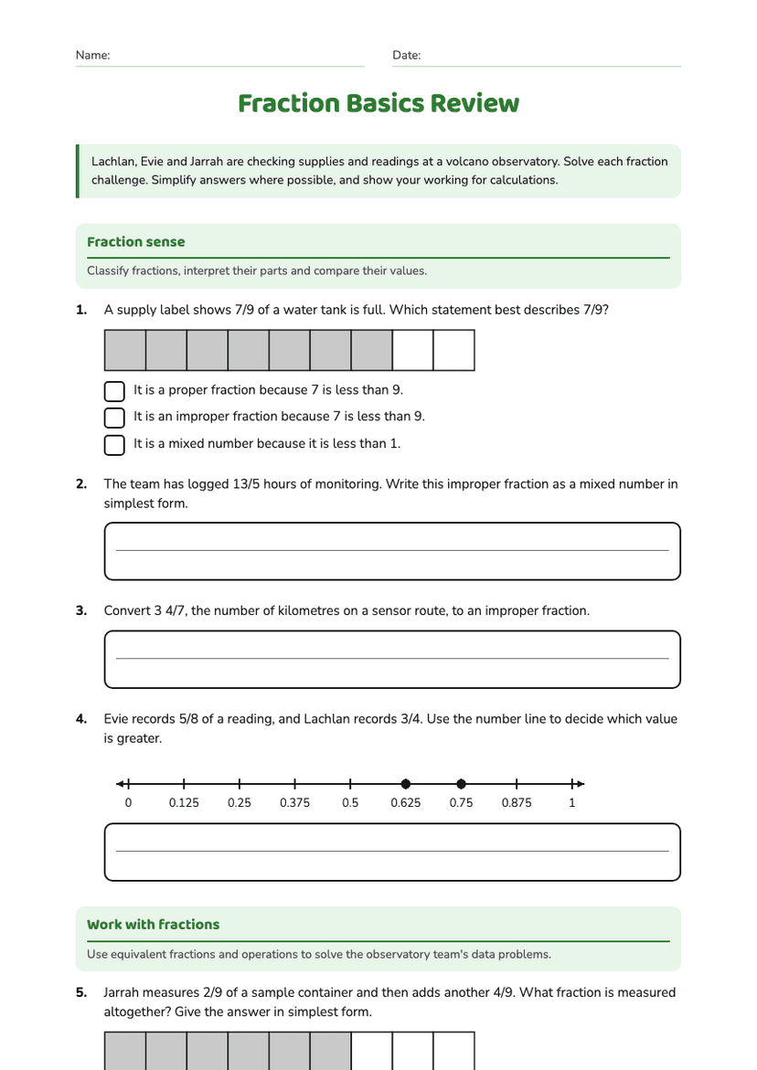 Fraction Basics Review