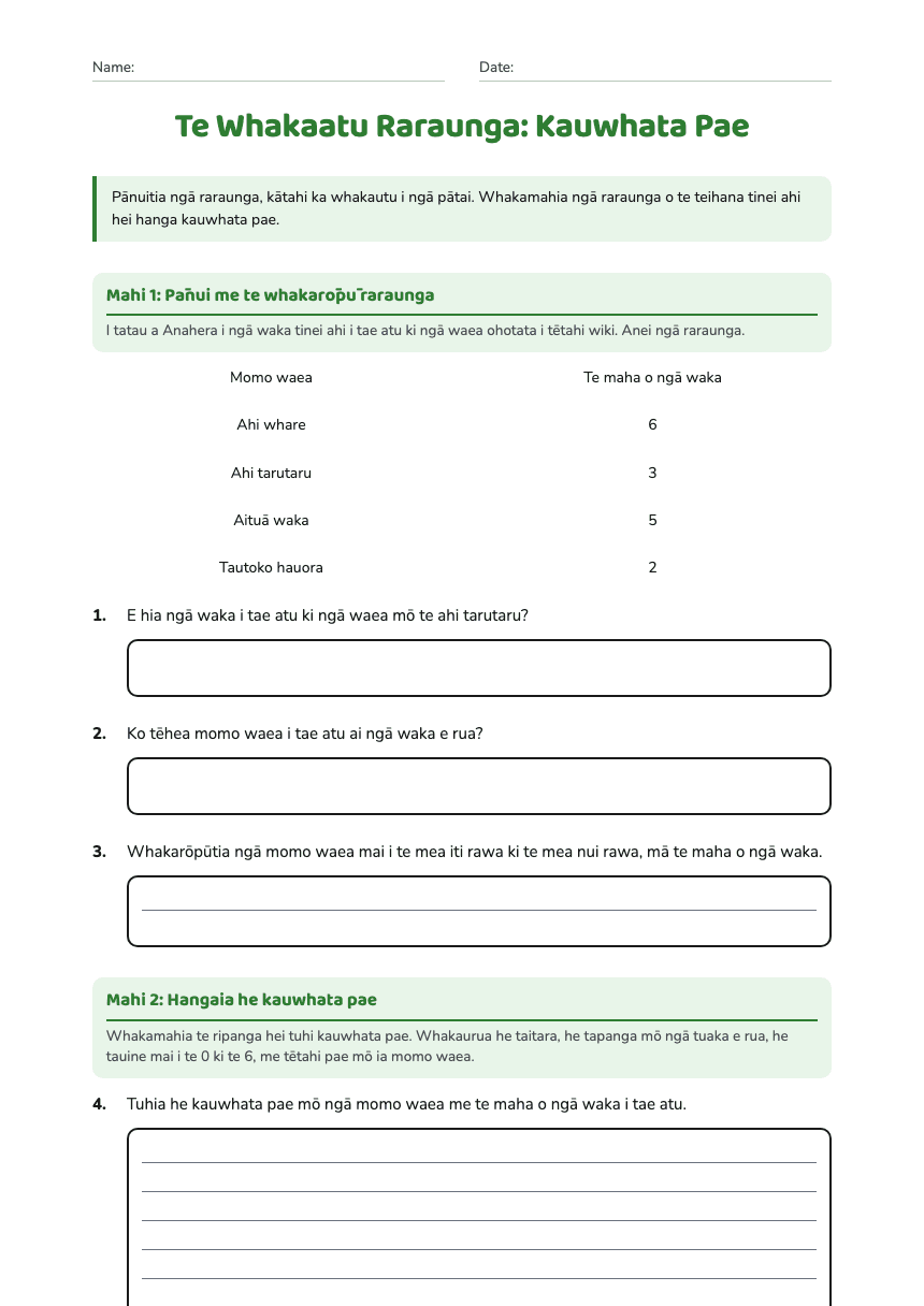 Te Whakaatu Raraunga: Kauwhata Pae worksheet preview