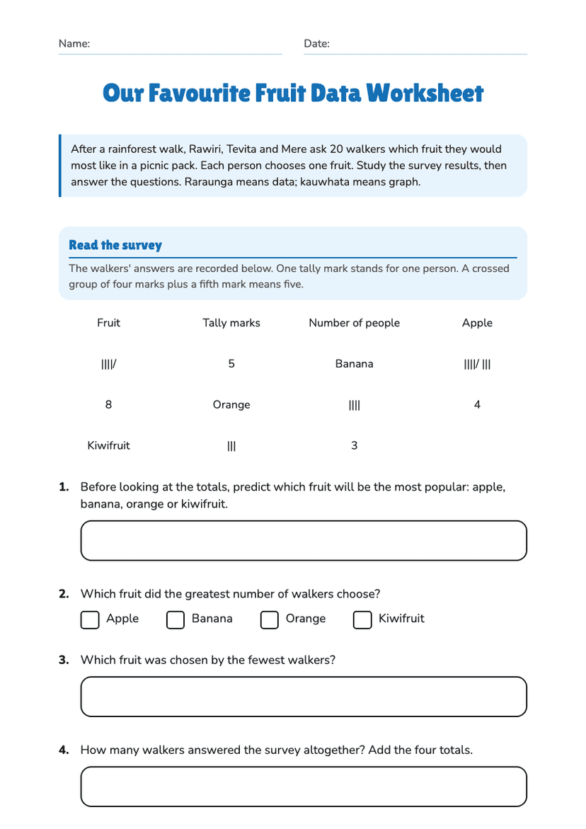 Our Favourite Fruit Data Worksheet