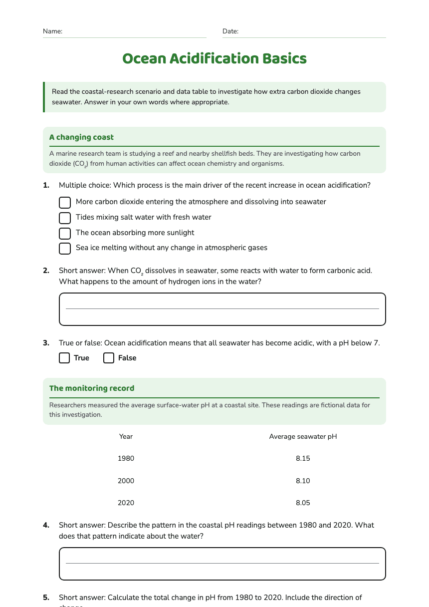 Ocean Acidification Basics worksheet preview