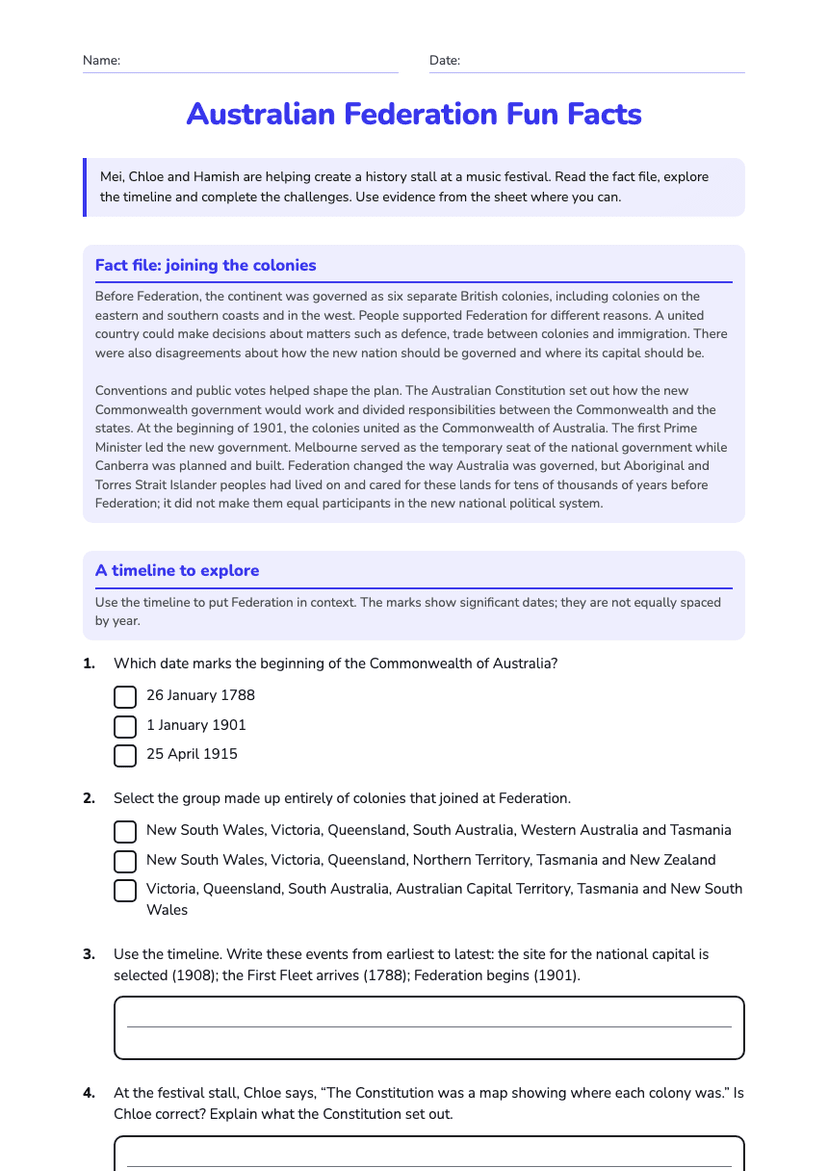Australian Federation Fun Facts