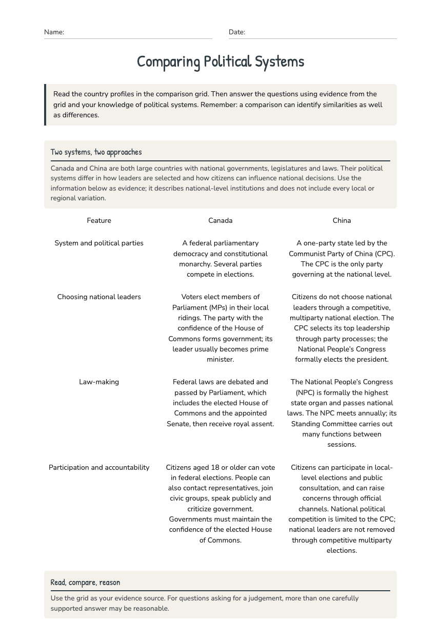 Comparing Political Systems worksheet preview