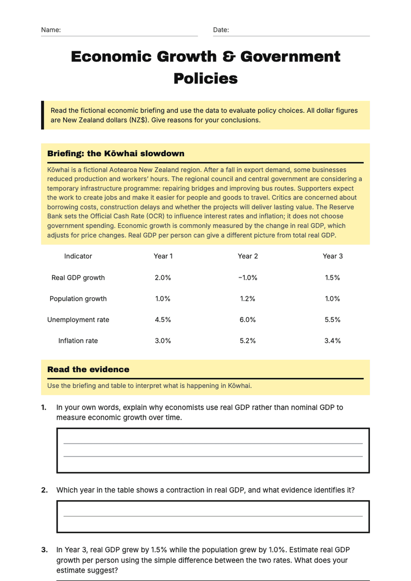 Economic Growth & Government Policies