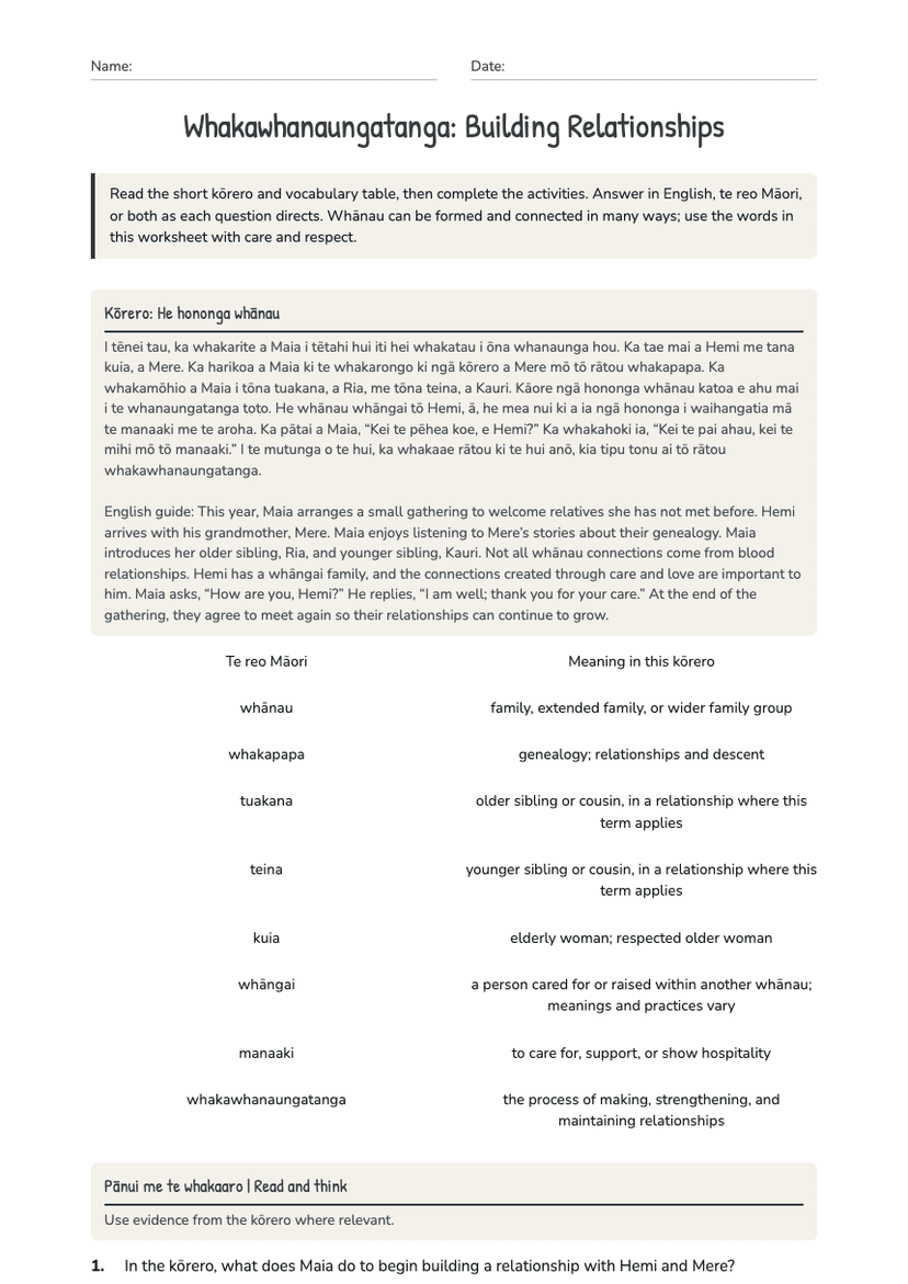 Whakawhanaungatanga: Building Relationships