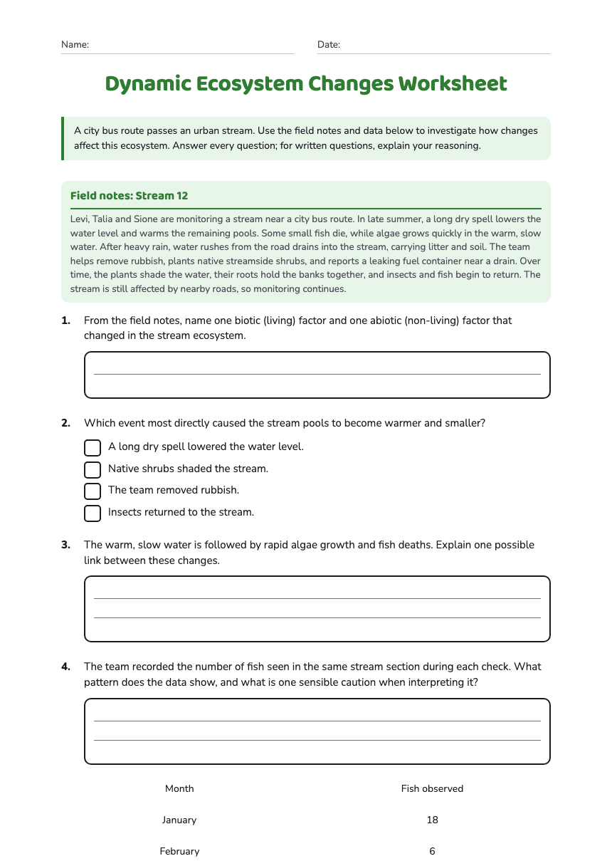 Dynamic Ecosystem Changes Worksheet worksheet preview
