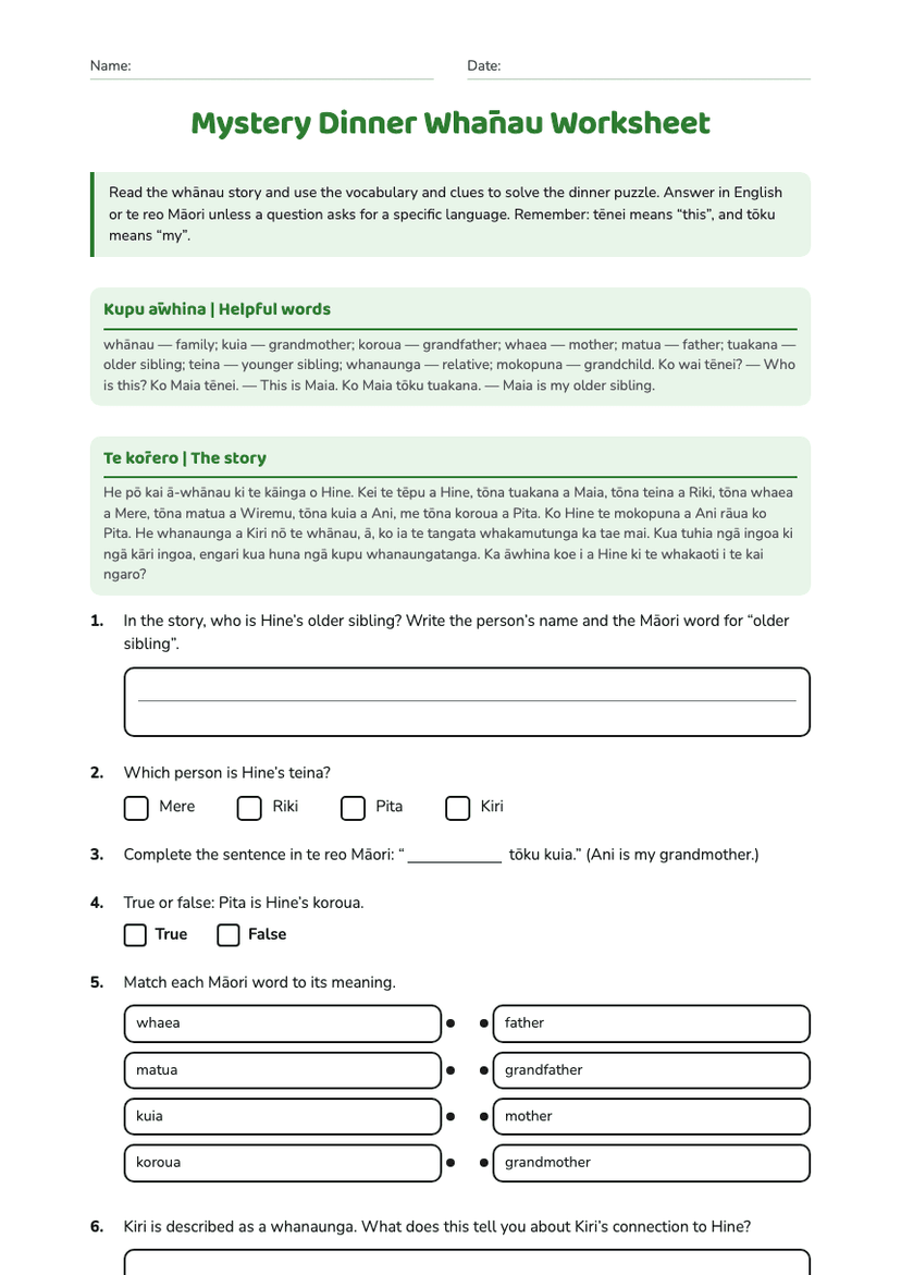 Mystery Dinner Whānau Worksheet