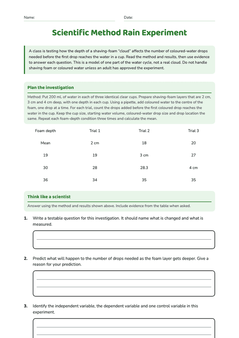 Scientific Method Rain Experiment