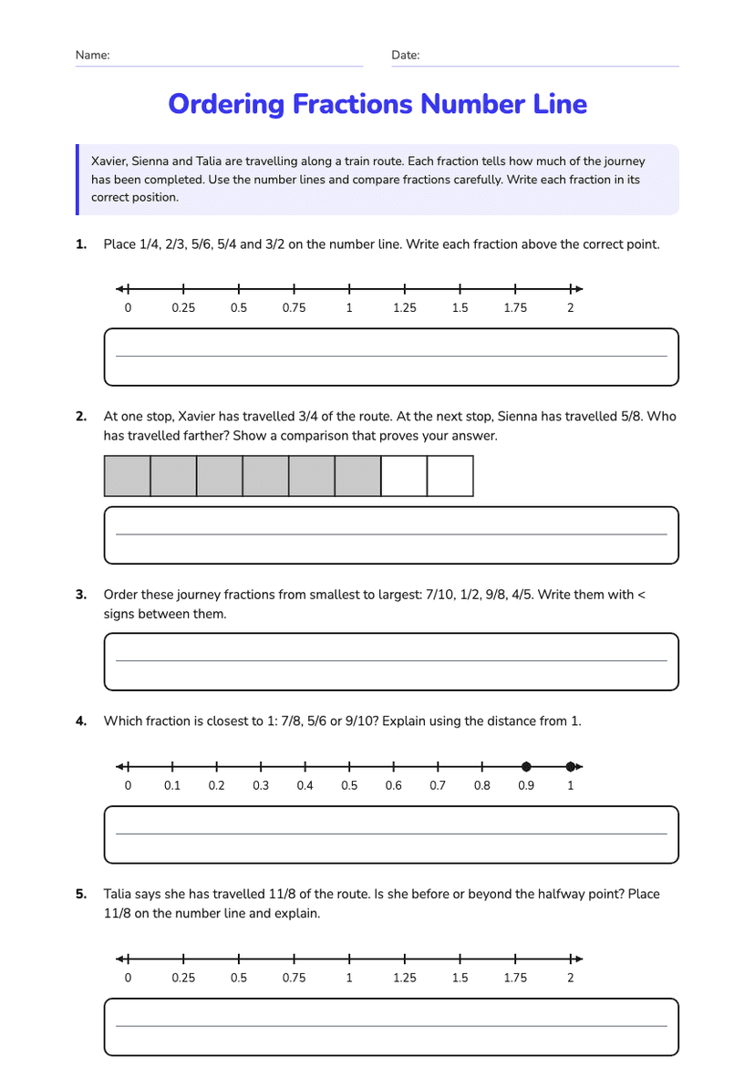 Ordering Fractions Number Line